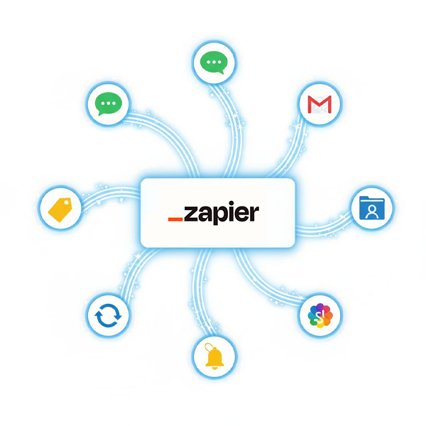 Zapier Integrations